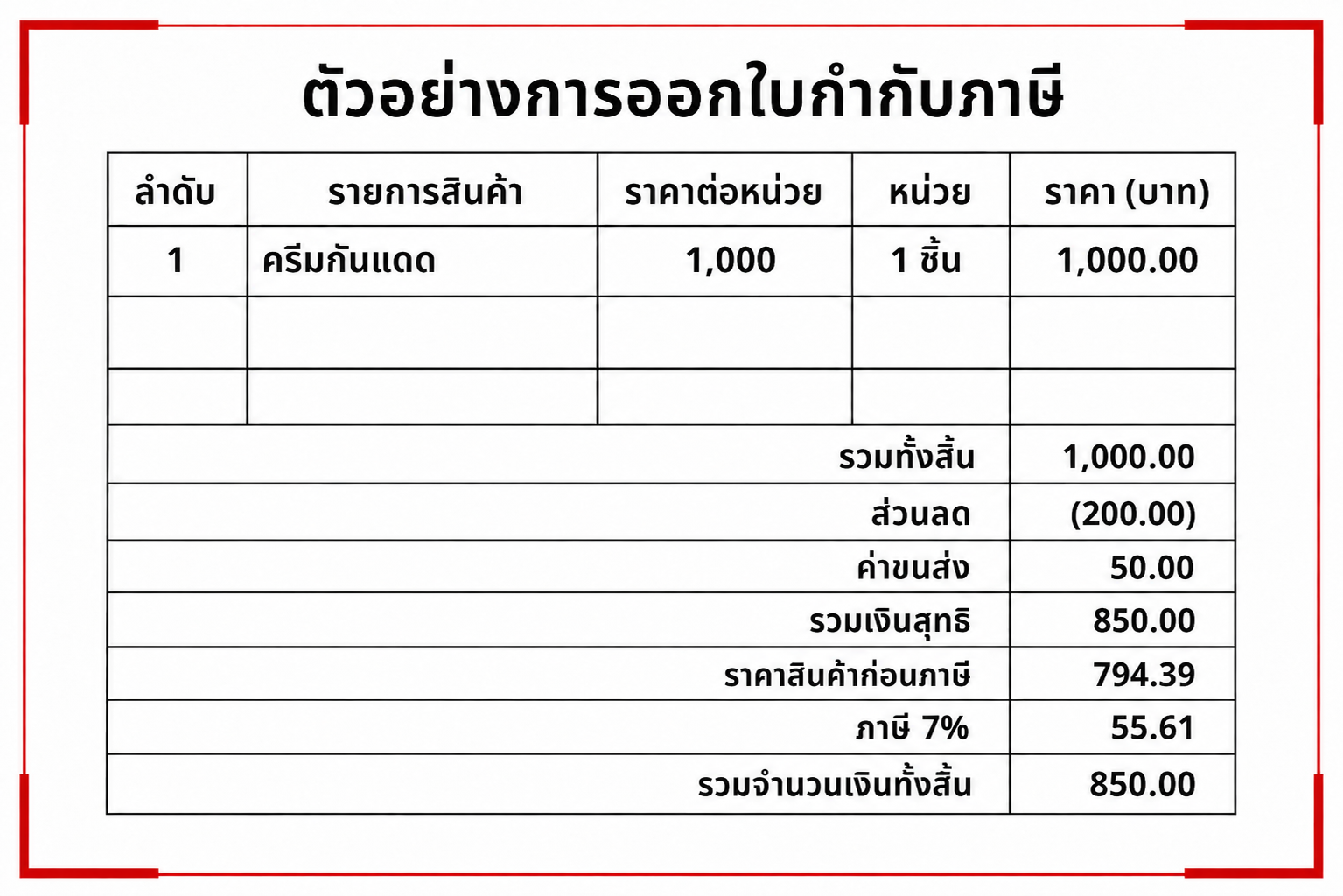 ตัวอย่างการออกใบกำกับภาษีในกรณีร้านค้าให้ส่วนลด ตัวอย่างการออกใบกำกับภาษีในกรณีร้านค้าให้ส่วนลด