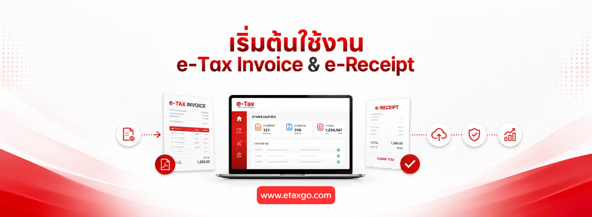 ขั้นตอนการเริ่มต้นใช้งาน e-Tax Invoice & e-Receipt เพื่อธุรกิจ